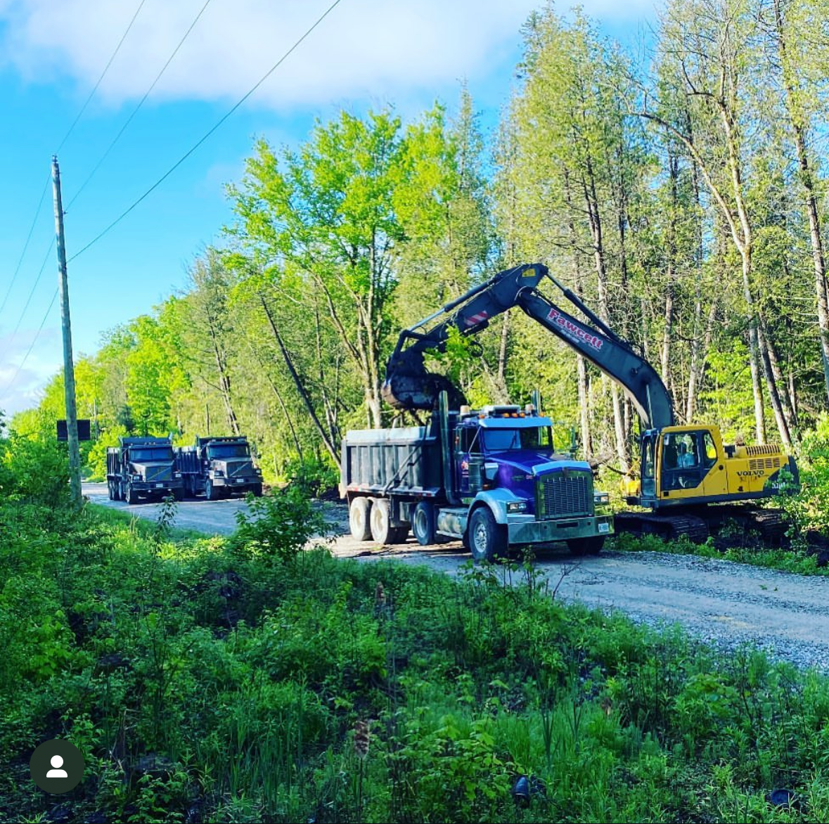 Us Working